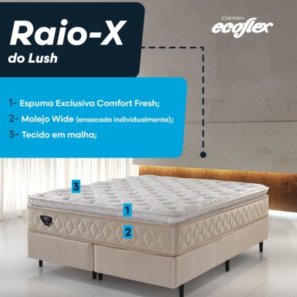 Cj. Box King 1,93m Lush Delicato – Macio – Ecoflex (5060) - Imagem 5