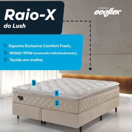 Cj. Box Queen 1,58m Lush Delicato – Macio – Ecoflex (5698) - Imagem 7