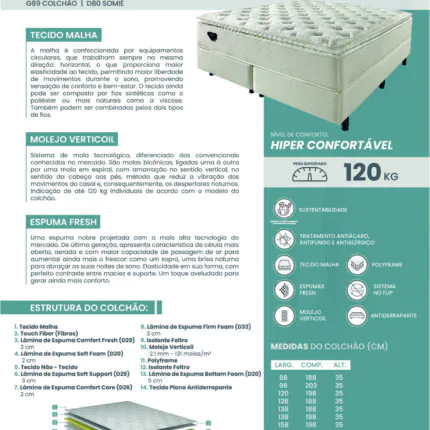 Cj. Box Queen 1,58m Lush Delicato – Macio – Ecoflex (5698) - Imagem 3