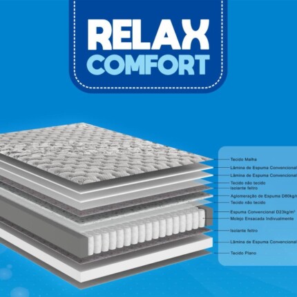 Cj. Box KING 1,93m Comfort 30 - Macio - Ecoflex (5073) - Imagem 6