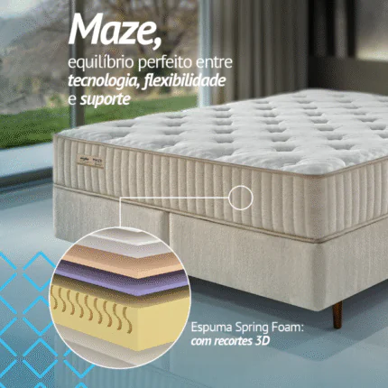 Cj. Box KING 1,93m Maze Espuma 3D – Ecoflex (5468) - Imagem 1