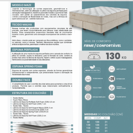 Cj. Box QUEEN 1,58m Maze Espuma Springer – Ecoflex (5115) - Imagem 2