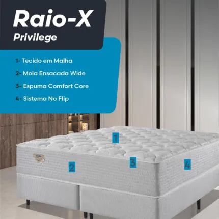 Cj. Box Casal 1,38m Privilege - Macio - Ecoflex (4008) - Imagem 5